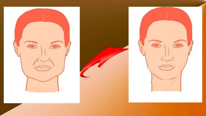 Comparison of a woman - the elderly with the younger